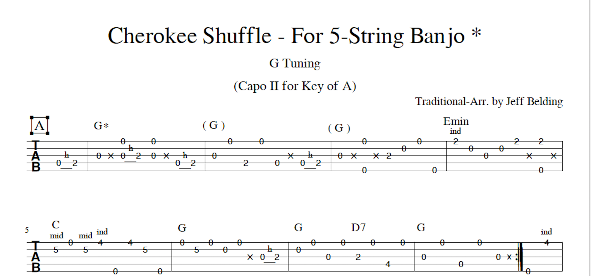 5 string banjo capo chart.