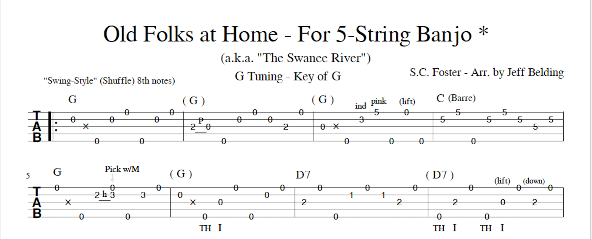 5 String Banjo Capo Chart