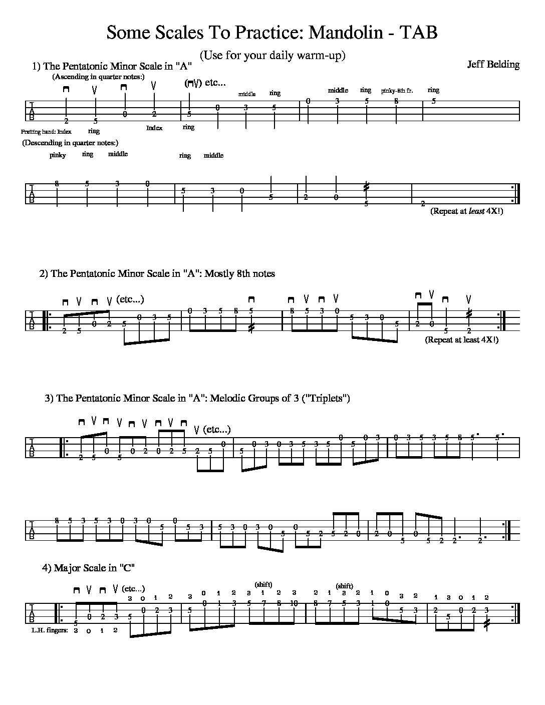 Mandolin Scales Chart Free